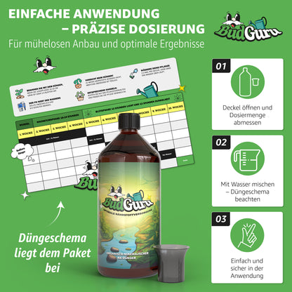 BudGuru NK-Dünger